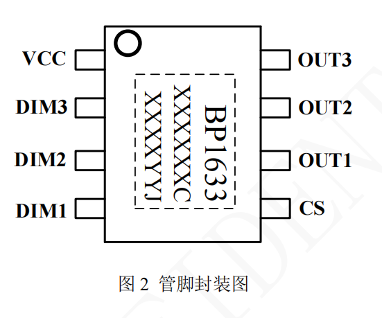 ʱ - ǲ!