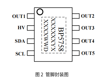 ʱ - ǲ!